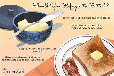 Do You Have to Refrigerate Butter?