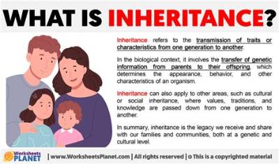 Do You Have to Report Inheritance on Income Tax Return?