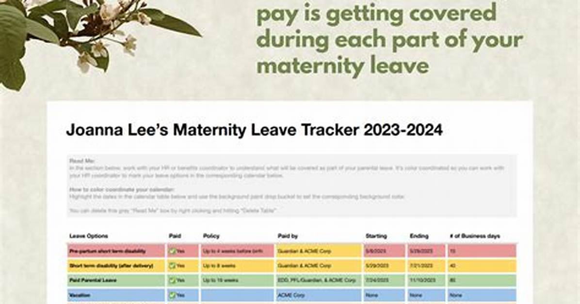 Do You Have to Report Maternity Leave on Taxes?