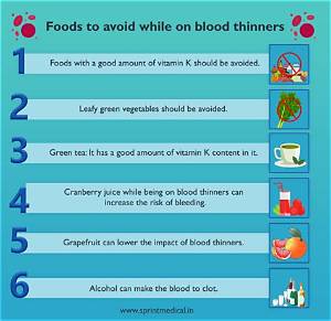 Do You Have to Take Blood Thinners Forever?