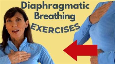 Do You Need a Prescription for Diaphragm?