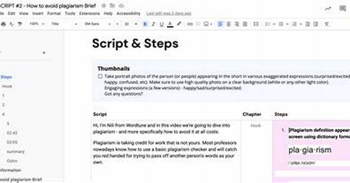 Do You Need a Script for Hylo Forte?