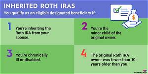 Do You Pay Taxes on Inherited Ira Distributions?