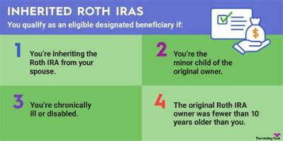 Do You Pay Taxes on Inherited Ira Distributions?