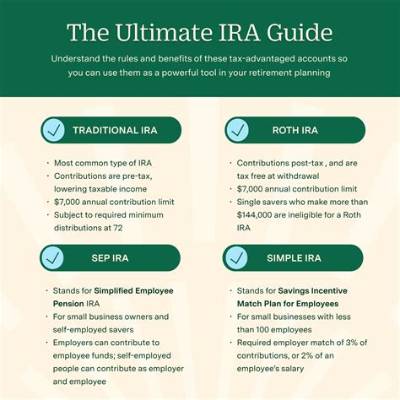 Do You Pay Taxes on Ira Deposits?