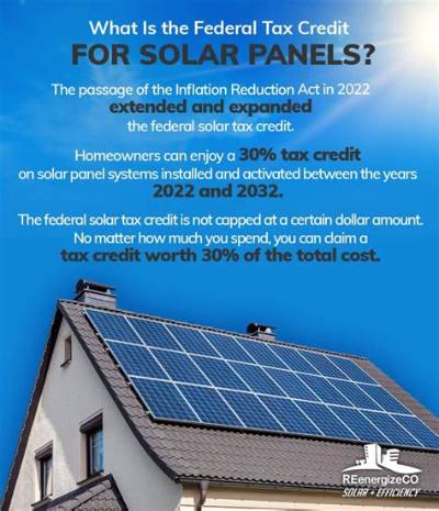 Do You Pay Taxes on Solar Panels?