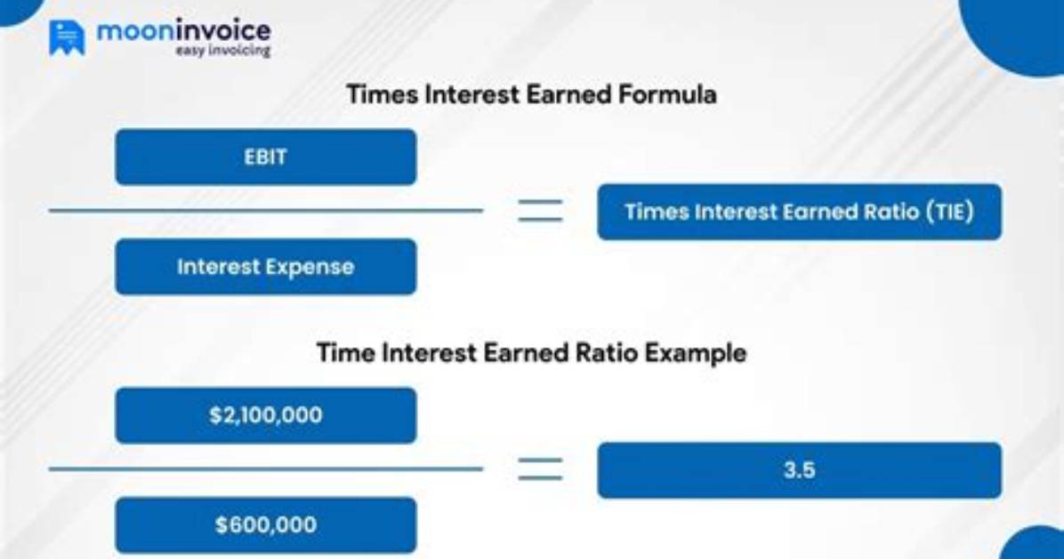 Do You Report Interest Earned on a Savings Account?