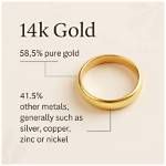 Does 14K Gold Tarnish?