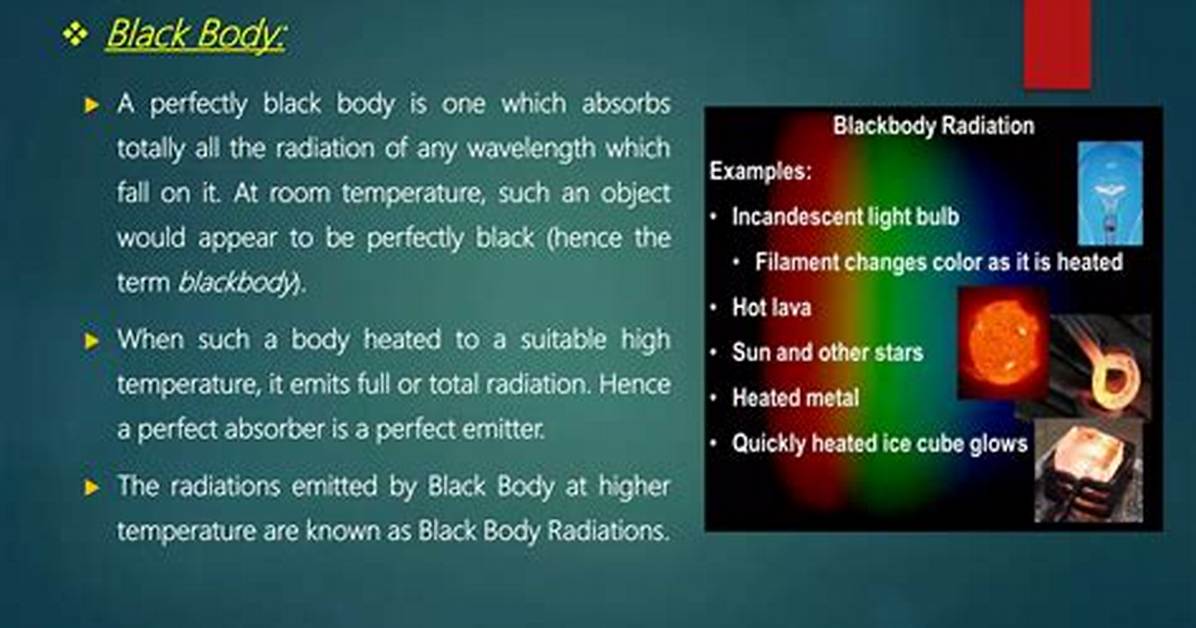 Does a Black Body Always Appear Black?