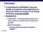 Does a Hypothesis Have to Be Falsifiable?