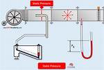 Does a Manometer Measure Static Pressure?