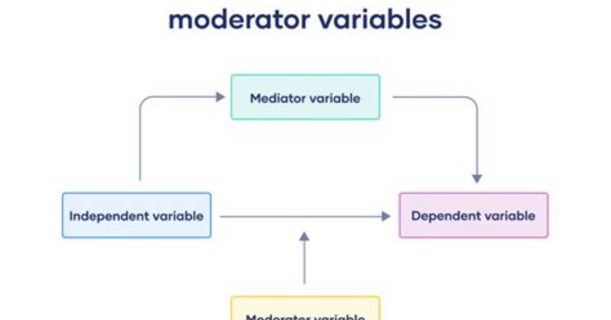 Does a Mediator Have to Be a Lawyer?
