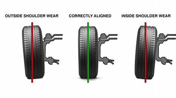 Does a Wheel Have to Be Round?