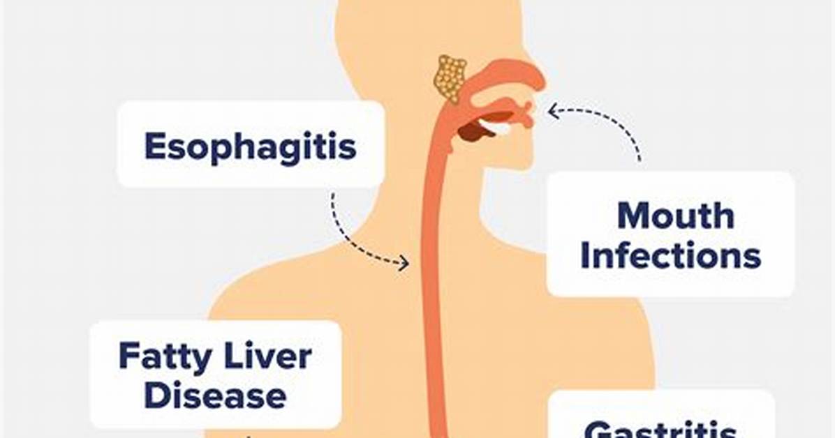 Does Alcohol Affect Bowel Function?