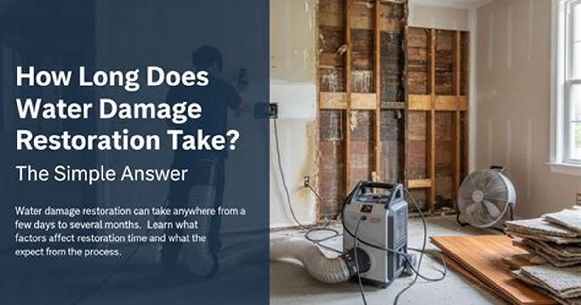 Does All Water Damage