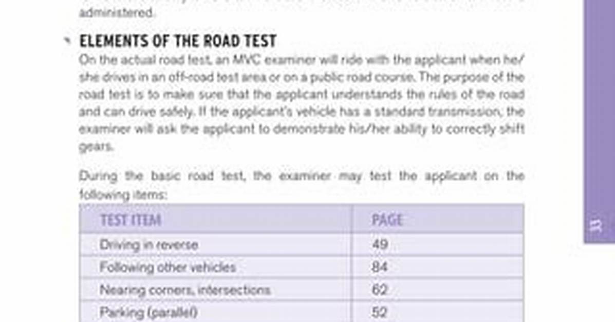 Does an Accompanying Driver Have to Be Insured?