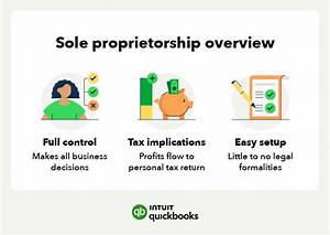 Does an Individual Sole Proprietor Mean on W9?