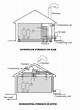 Does an Oil Furnace Need a Chimney Liner?