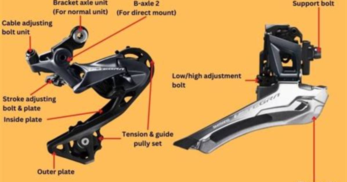 Does Any Derailleur Fit Any Bike?