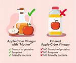Does Apple Cider Vinegar Help Laminitis?