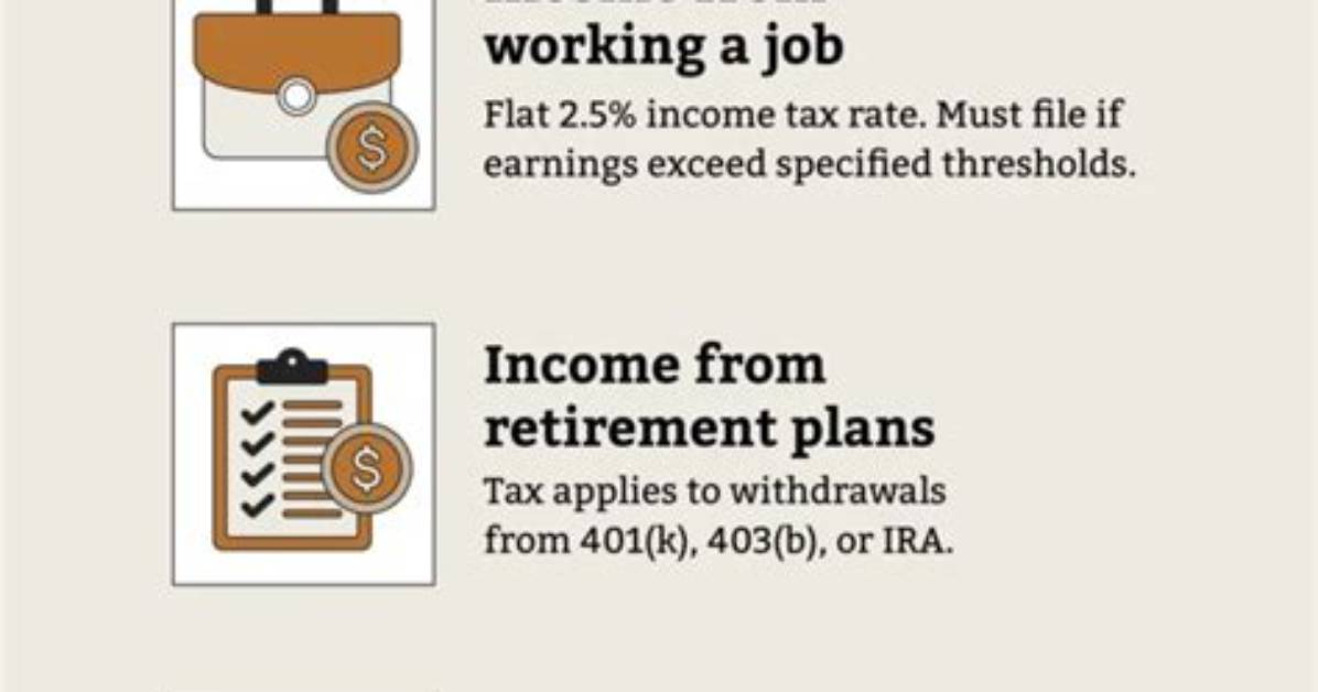 Does Arizona Tax Illinois Pensions?