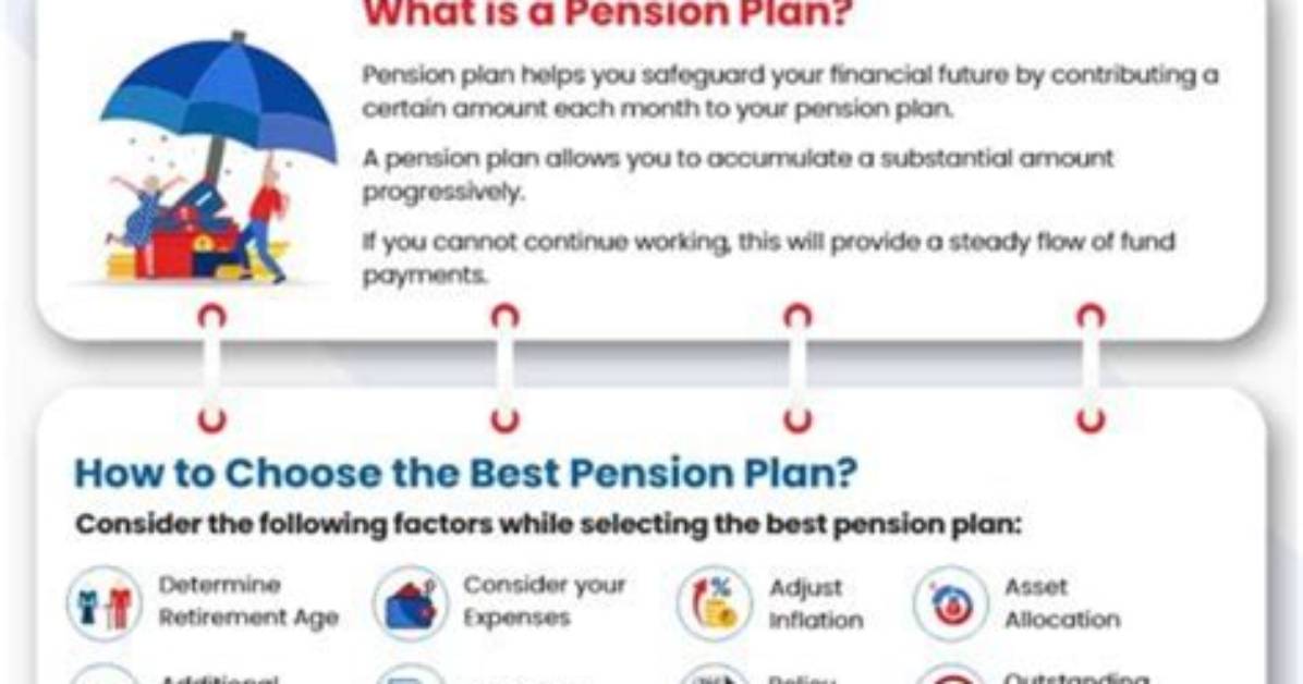 Does Autozone Have a Pension Plan?