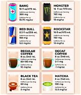 Does Bang Have Caffeine? Unraveling the Energy Drink Enigma