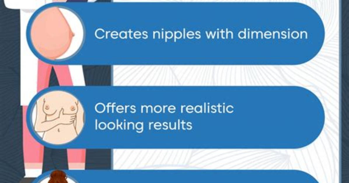 Does Breast Reconstruction Include a Nipple?