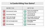 Does Cardio Hurt Gains?