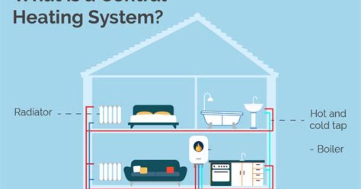 Does Central Heating Need to Be on for Hot Water?