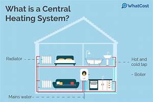 Does Central Heating Need to Be on for Hot Water?