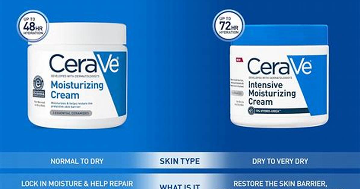 Does Cerave Moisturizing Cream Have Retinol?