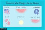 Does Chemo Cause Flushed Face?