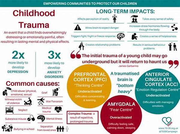 Does Childhood Trauma Cause Psychopathy?
