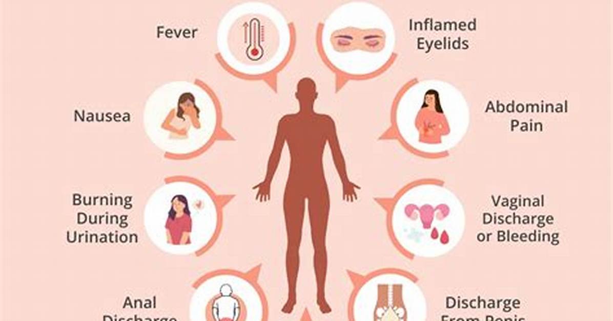 Does Chlamydia Make Your Period Blood Smell?