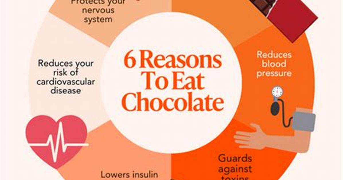 Does Chocolate Make Anxiety Worse?
