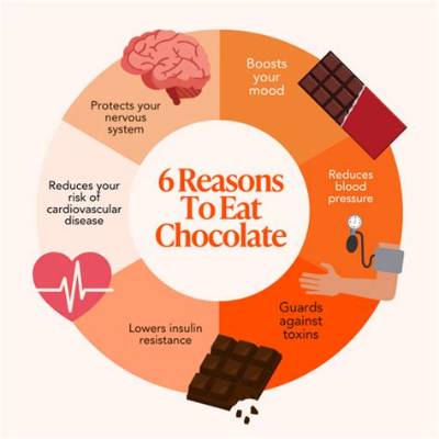Does Chocolate Make Anxiety Worse?