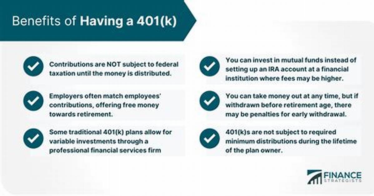 Does Contributing to 401K Reduce Taxable Income?