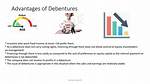 Does Debentures Have Voting Rights?