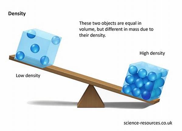 Does Density Change When You Add More?