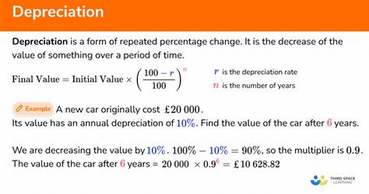 Does Depreciation Change Yearly?