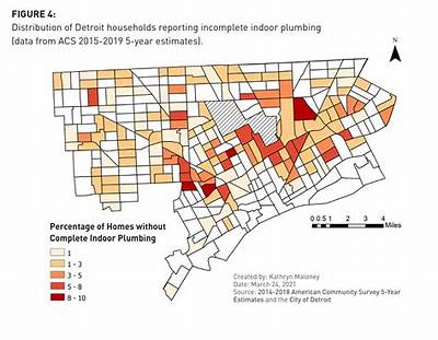 Does Detroit Have Dirty Water?