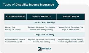 Does Disability Count as Income for Mortgage?
