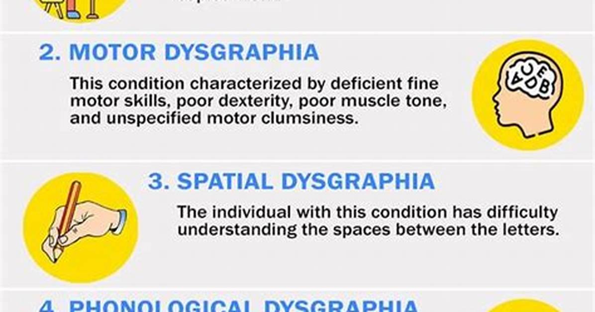 Does Dysgraphia Affect Spelling?
