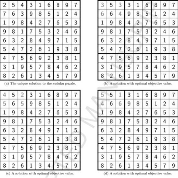 Does Every Sudoku Have a Unique Solution?