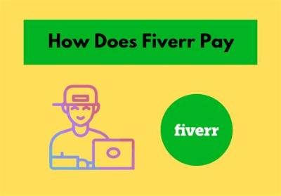 Does Fiverr Use Paypal?