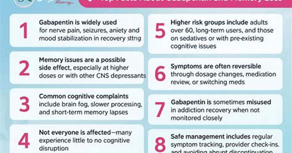 Does Gabapentin Mess with Your Memory?