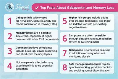 Does Gabapentin Mess with Your Memory?