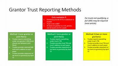 Does Grantor Trust Receive 1099?