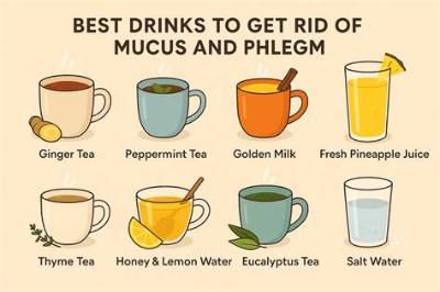 Does Hot Tea Help Loosen Phlegm?